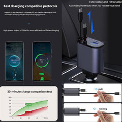🔌 4 in 1 Retractable Charger – Fast, Smart & Compact